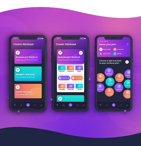 Топ-5 принципов проектирования пользовательского интерфейса, которые необходимо знать