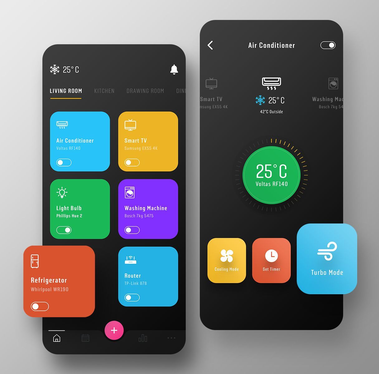 Чем занимаются веб-разработчики?