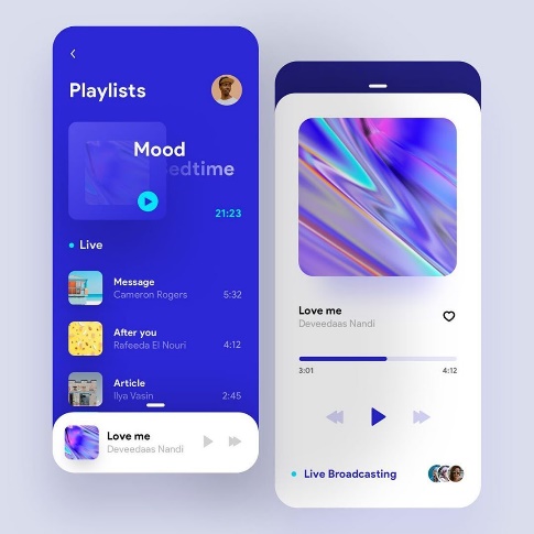 Раскройте основы дизайна пользовательского интерфейса(UX): вот что вам нужно знать