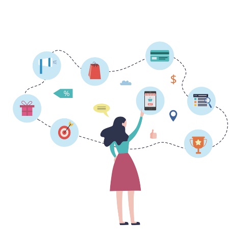 Чем занимается Product Manager?