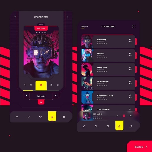UX, UI, визуальный дизайн и многое другое: Карьерные специализации UX-дизайна, которые стоит изучить