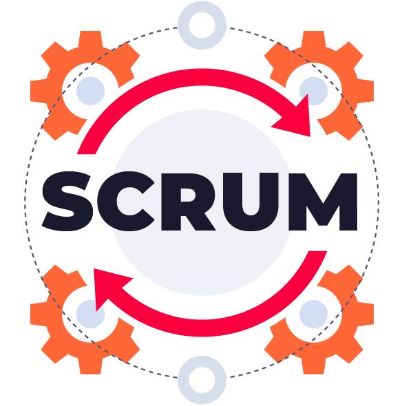 Что такое Scrum-команда и как она работает?