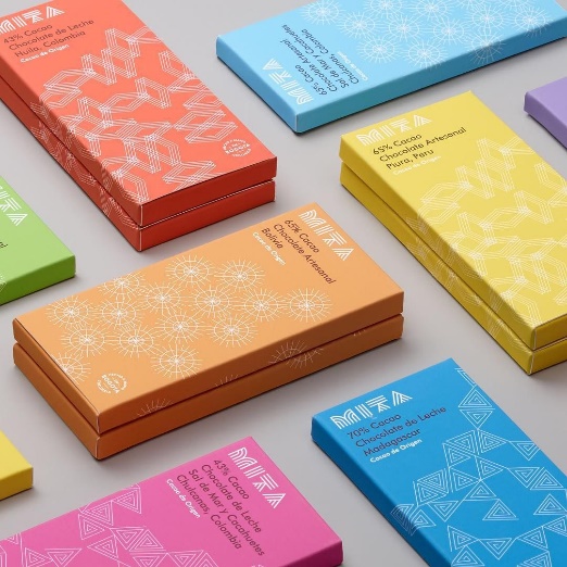 Тенденции Front-end и JavaScript в 2023 году