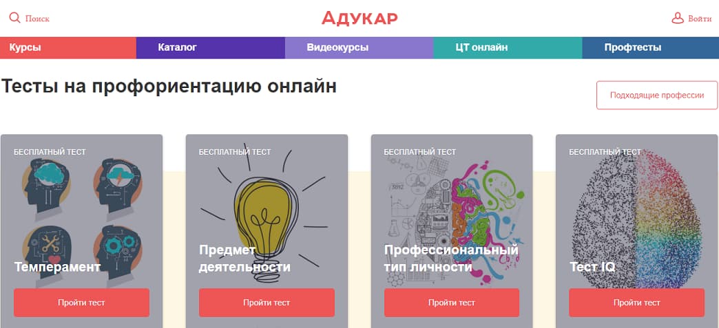 9 лучших онлайн-тестов на профориентацию