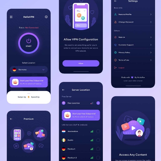 Топ-5 принципов проектирования пользовательского интерфейса, которые необходимо знать