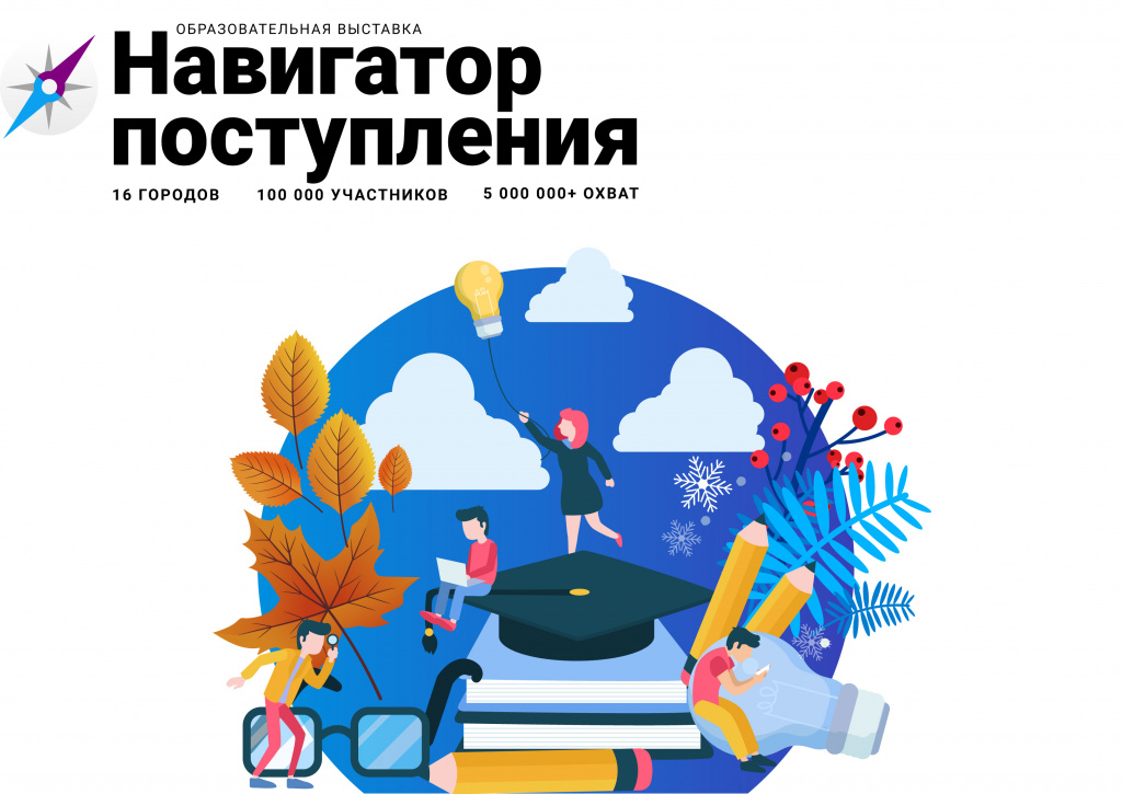 9 лучших онлайн-тестов на профориентацию