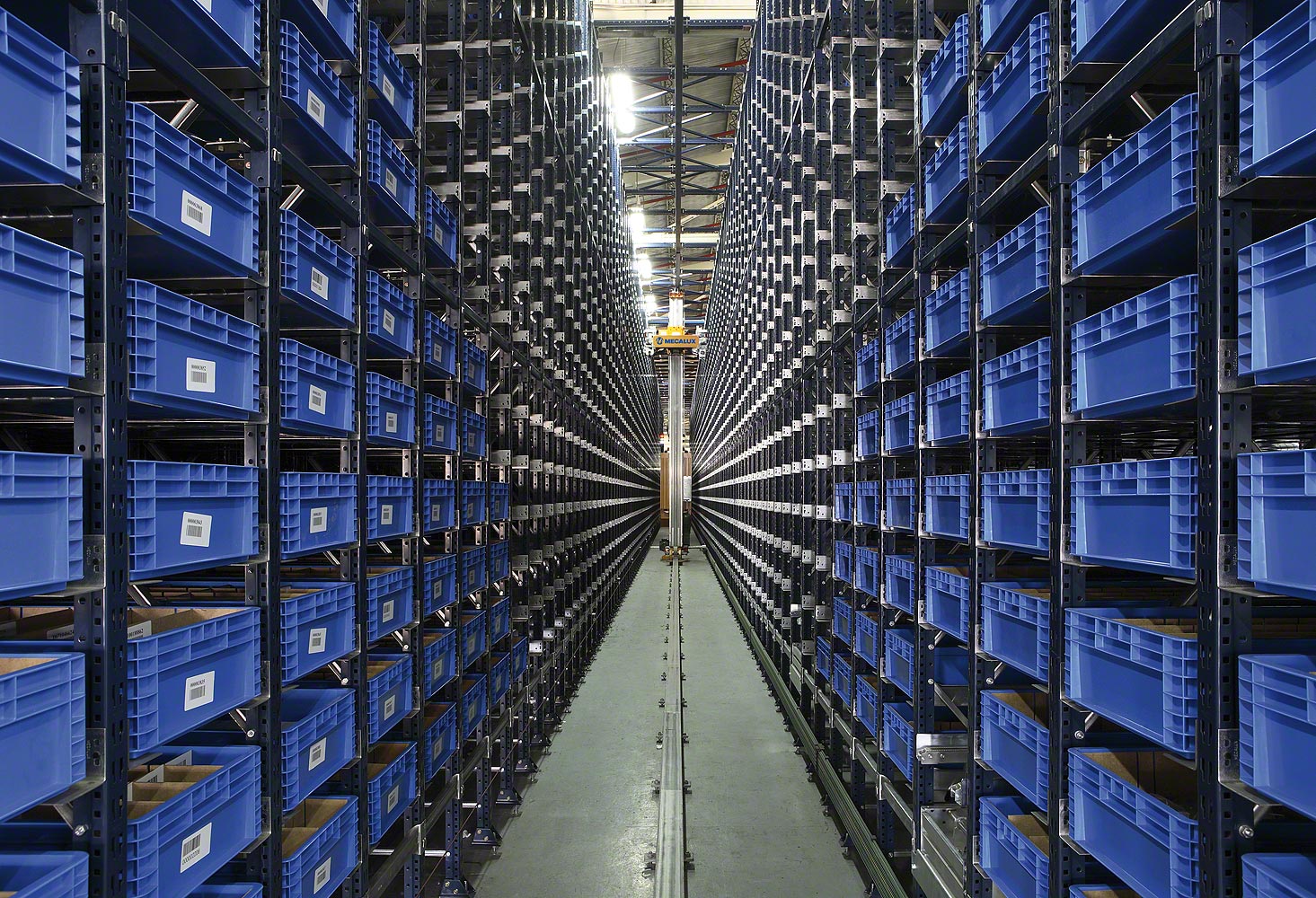 Sustainability Measures