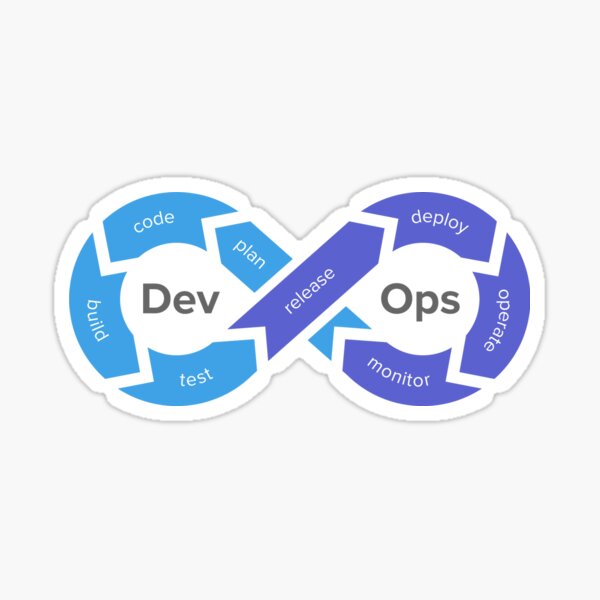 Кто такой инженер DevOps: Краткое руководство для начинающих 2023