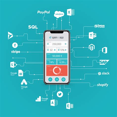 Что такое zerocoding и какое будущее ждет эту технологию
