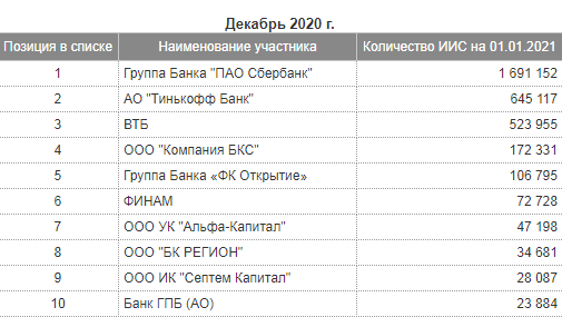 График с текстом и числами, символами на странице. Визуализация данных для анализа.