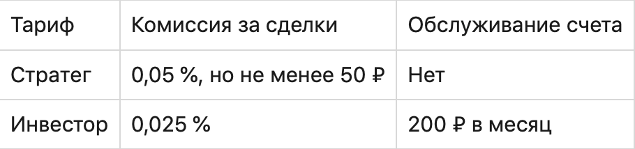 График на странице с текстом - иллюстрация сюжета с ключевыми словами.