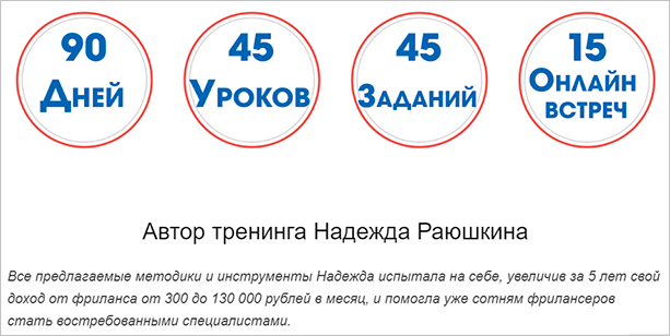 Символ, текст, знак - изображение с символьным текстом для SEO оптимизации.