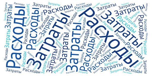 Текст на афише с номерами и символами для рекламы.