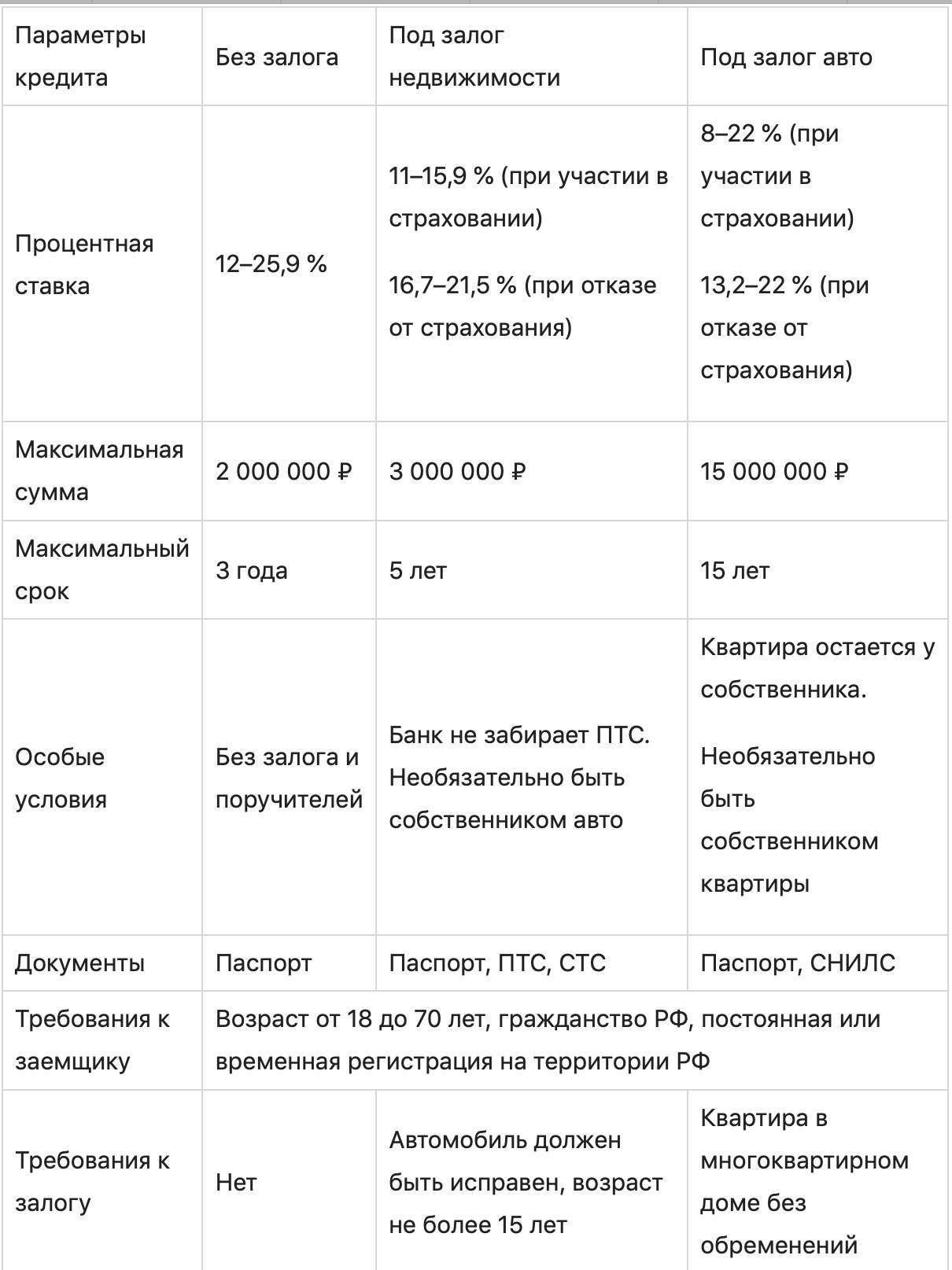 Изображение страницы с текстом для SEO оптимизации.