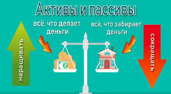 Объявление на постере - ключевые слова для SEO.