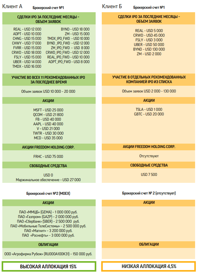 Изображение страницы с текстом и меню для SEO оптимизации.