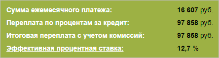 График на бумаге с текстом: иллюстрация плана с кратким описанием.