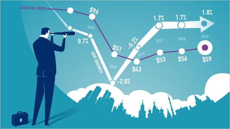 What Happens When You Buy A Business?