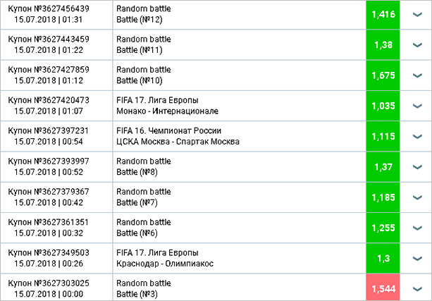 Изображение страницы с текстом, номерами, символами, графиком и диаграммой.