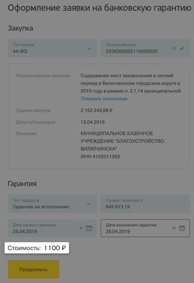 Банковская гарантия – что это за документ и как он может помочь в заключении сделки
