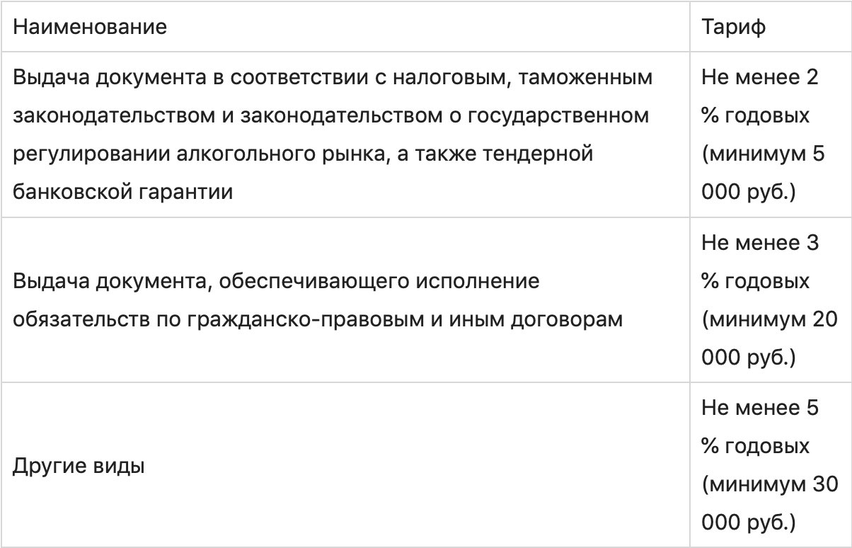 Иллюстрация: "Страница с текстом" - оптимизированный текст для поисковой выдачи.