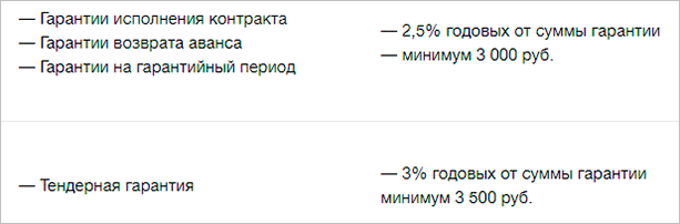 Изображение страницы с текстом для SEO оптимизации.
