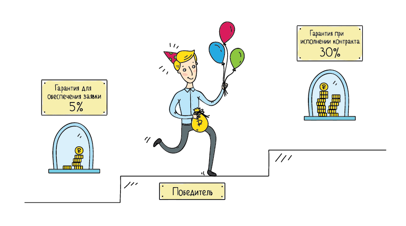 Комикс о малыше с воздушным шариком в форме головы.