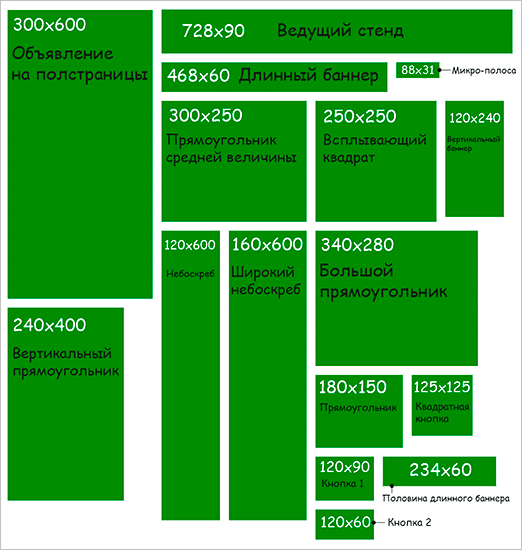 Реклама с изображением продукта - эффективный маркетинговый инструмент для вашего бренда.