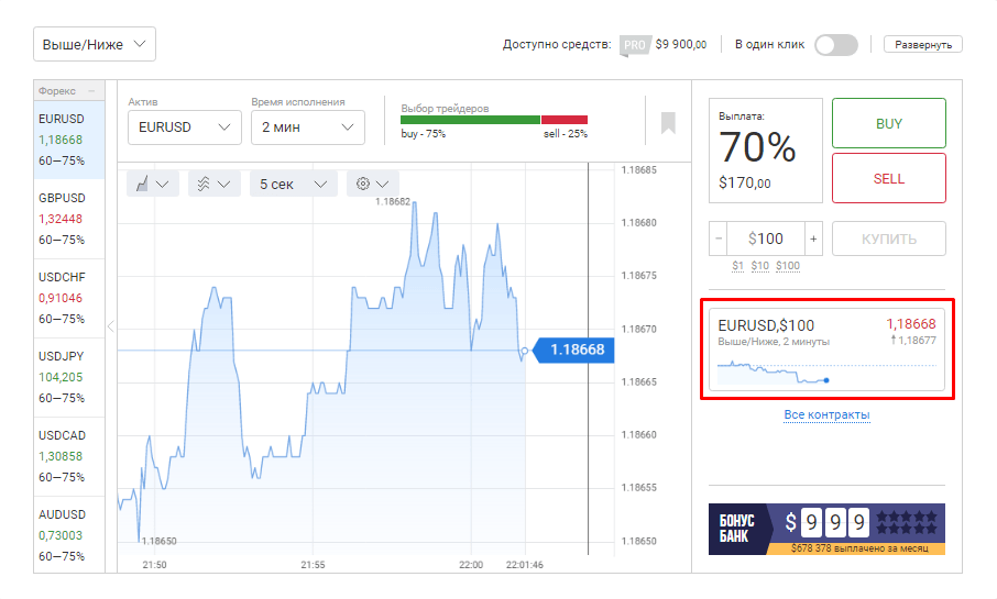 Диаграмма с показателями роста и статистикой - оптимизированный альт-текст для изображения.