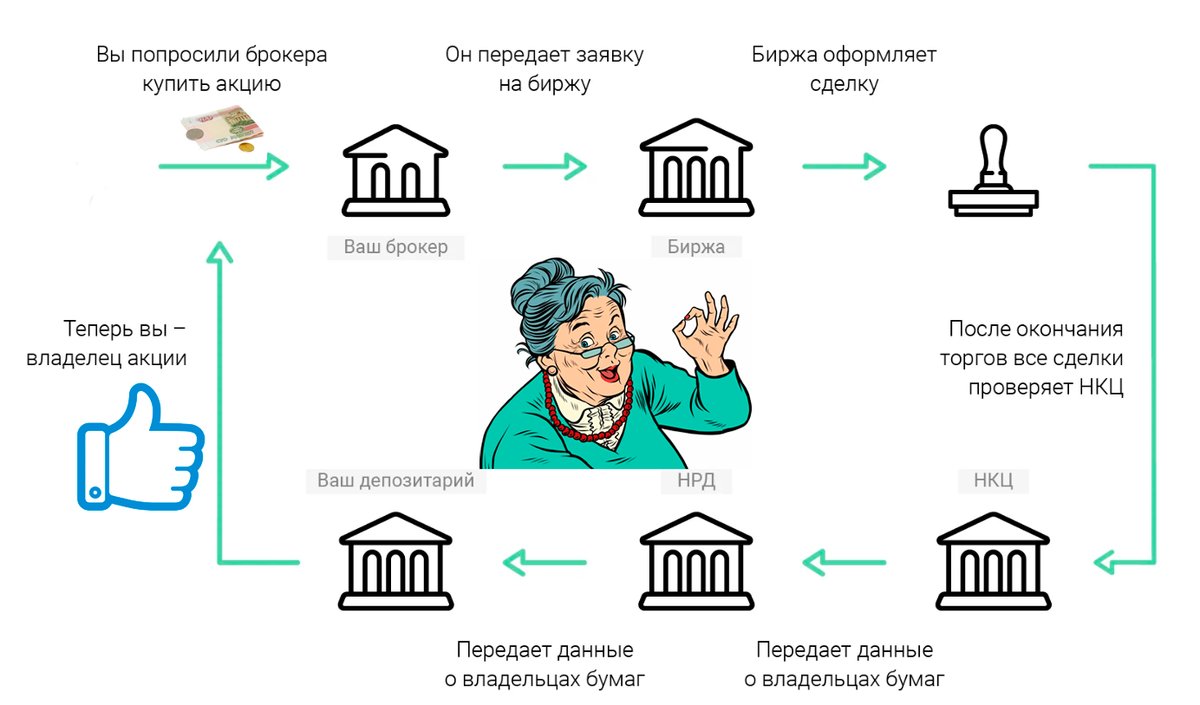 Человек с выразительным лицом, близкое фото головы.