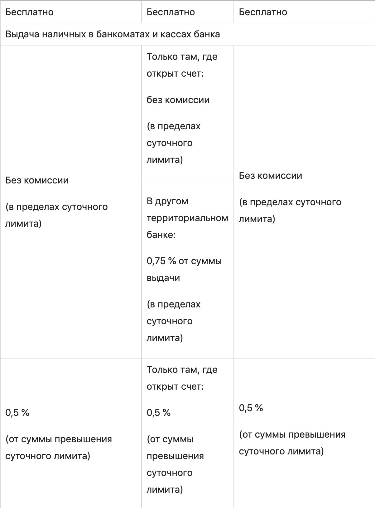 Изображение страницы с текстом для оптимизации SEO.