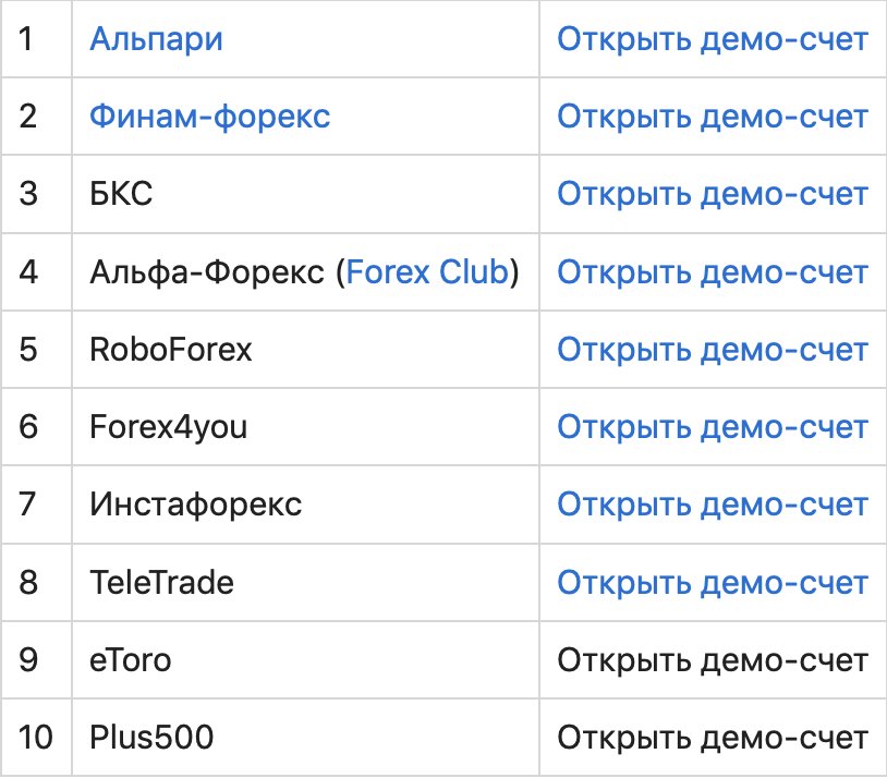 Изображение страницы с номером, текстом и символом для SEO оптимизации