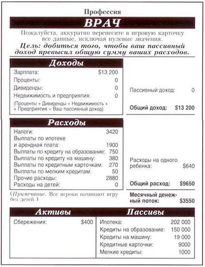 Текст афиши с меню: рекламный плакат с текстом и предложениями.