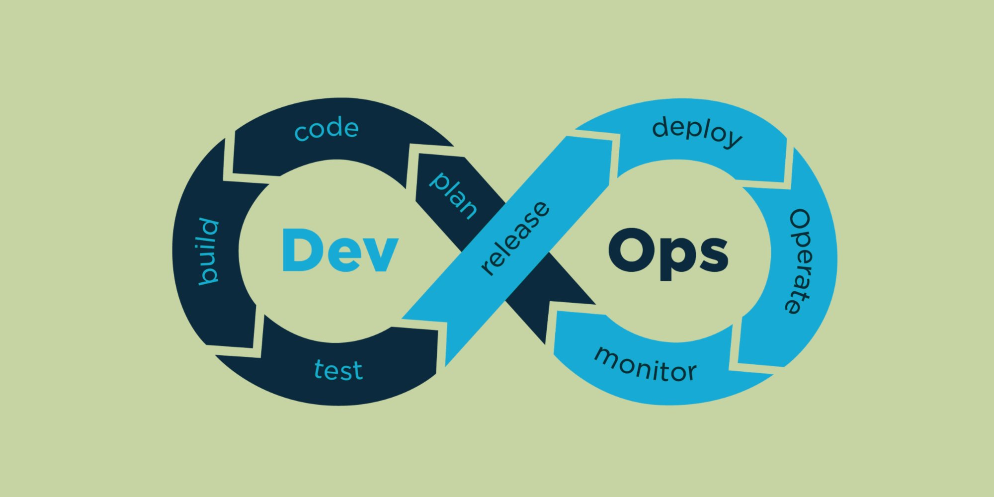 Символ повторного использования: логотип с изображением символа переработки.