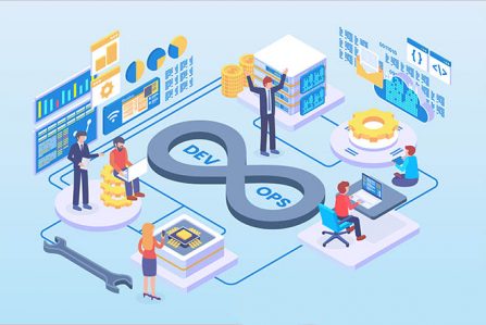 Текст на плакате с рекламой - оптимизированный SEO описательный текст для изображения.