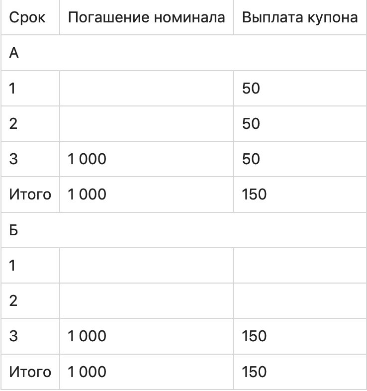 Изображение страницы с текстом, номером и символом для SEO оптимизации.