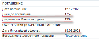 Что такое дюрация облигаций, как ее рассчитать и применить на практике