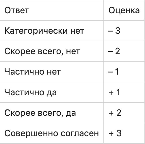 Номер и символ на ярком текстовом фоне - оптимизированный текст изображения.