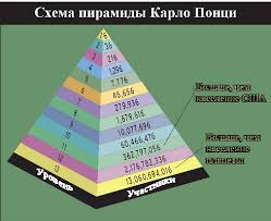 Треугольник из зеленой ткани, среди живописного природного ландшафта.