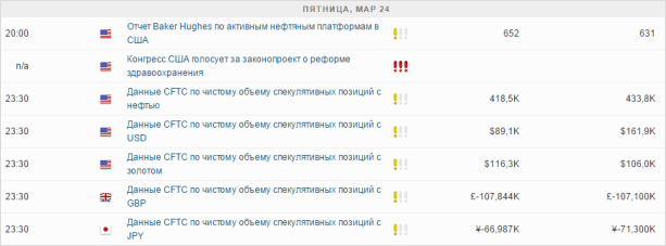 Фундаментальный анализ рынка Форекс: обзор примеров и основных фундаментальных факторов