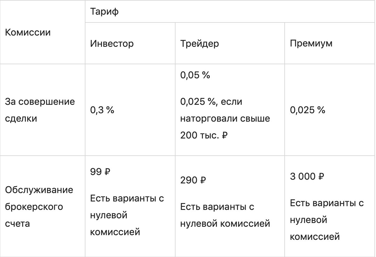Иллюстрация текстовой страницы с диаграммой и графиком.