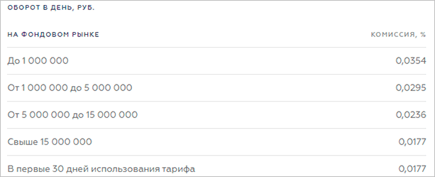 Страница с текстом: графическое описание для SEO-оптимизации.
