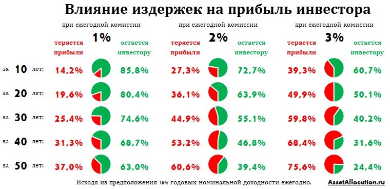 Символ, текст, число, диаграмма, график: изображение с элементами данных для анализа.