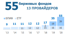 Текст на табло с указанием счёта: голосунк, содержащий ключевые слова "Текст" и "Счет".