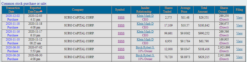 График с измерениями и текстом для оптимизации изображений.