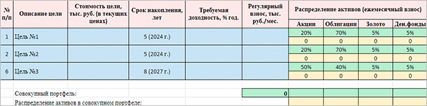 График с ответями на опрос.