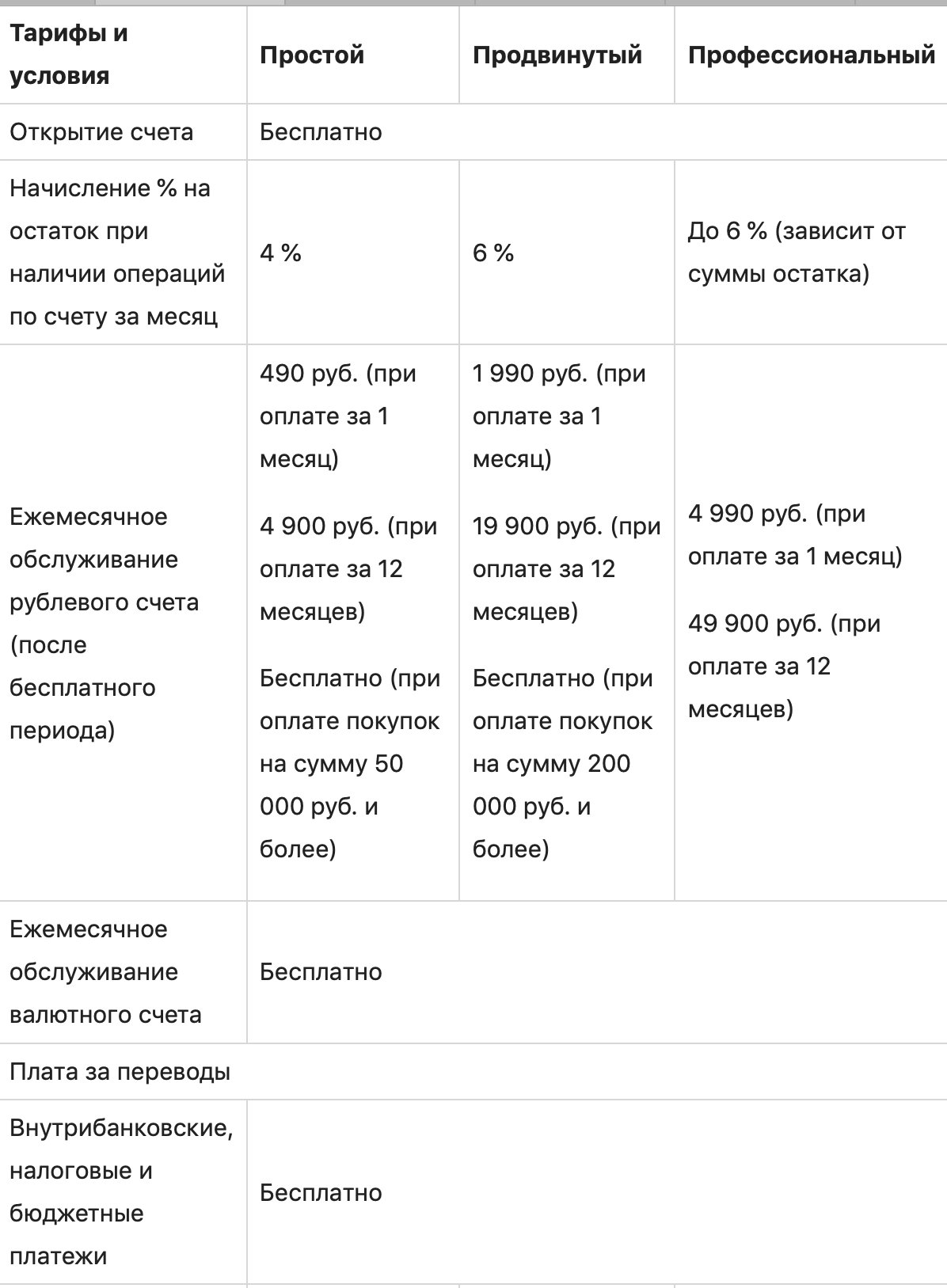 Изображение страницы с текстом, диаграммой и графиком на ней.