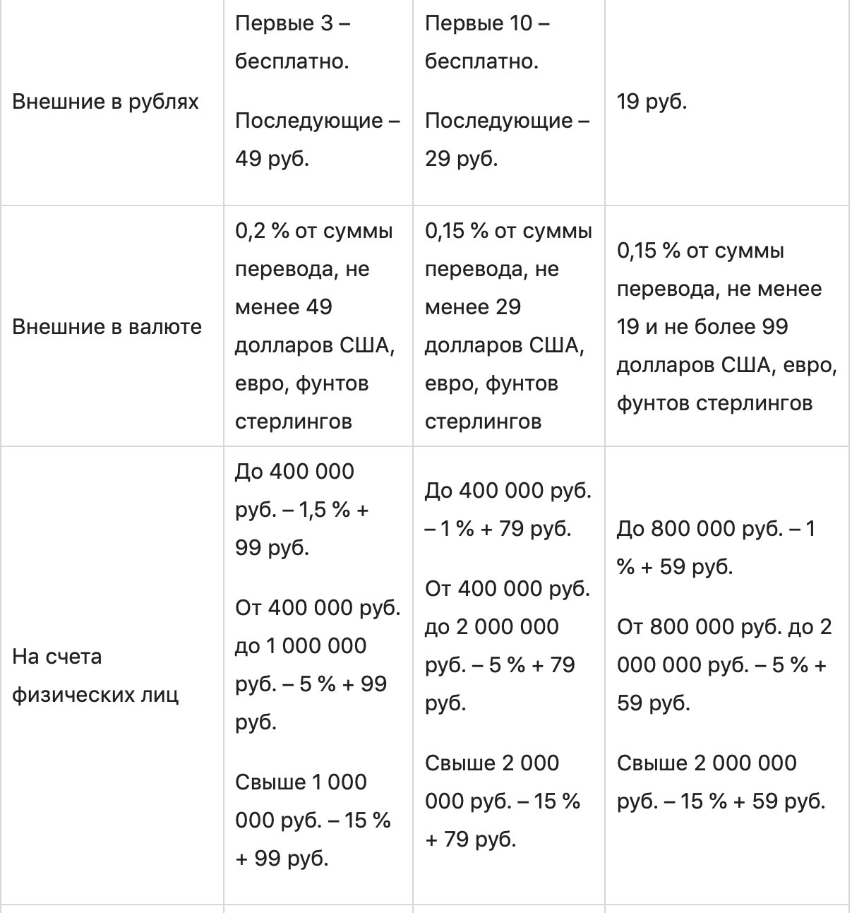 График с числовыми данными и символами на странице с текстом.