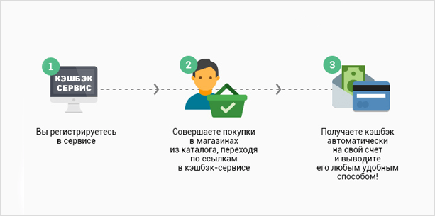 Человек с текстом, лицо, голова.