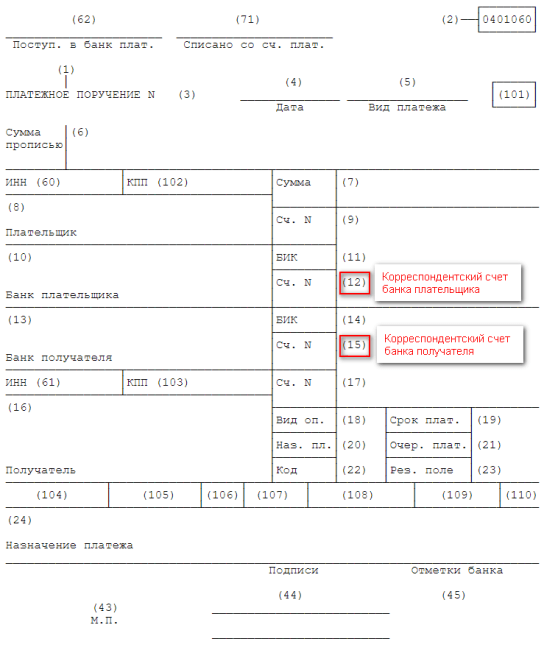 "Изображение текста на странице для оптимизации поисковых запросов"